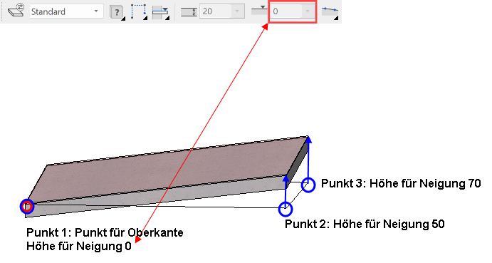 slab-incline3