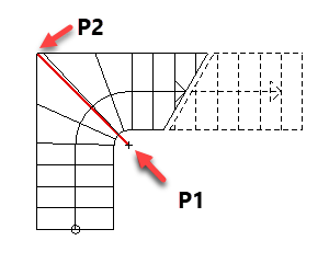 step-corner-position