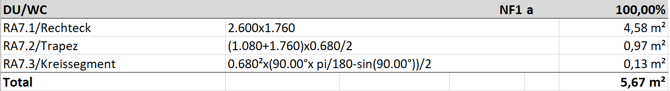 area-verification-base-sizes2