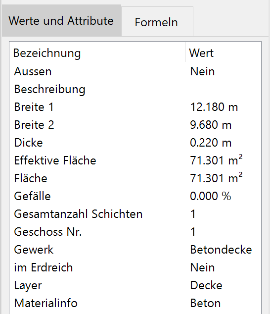 tab-values-and-attributes