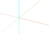 3d-axes-line-meaning