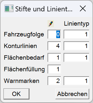 pen-line-type-parameters