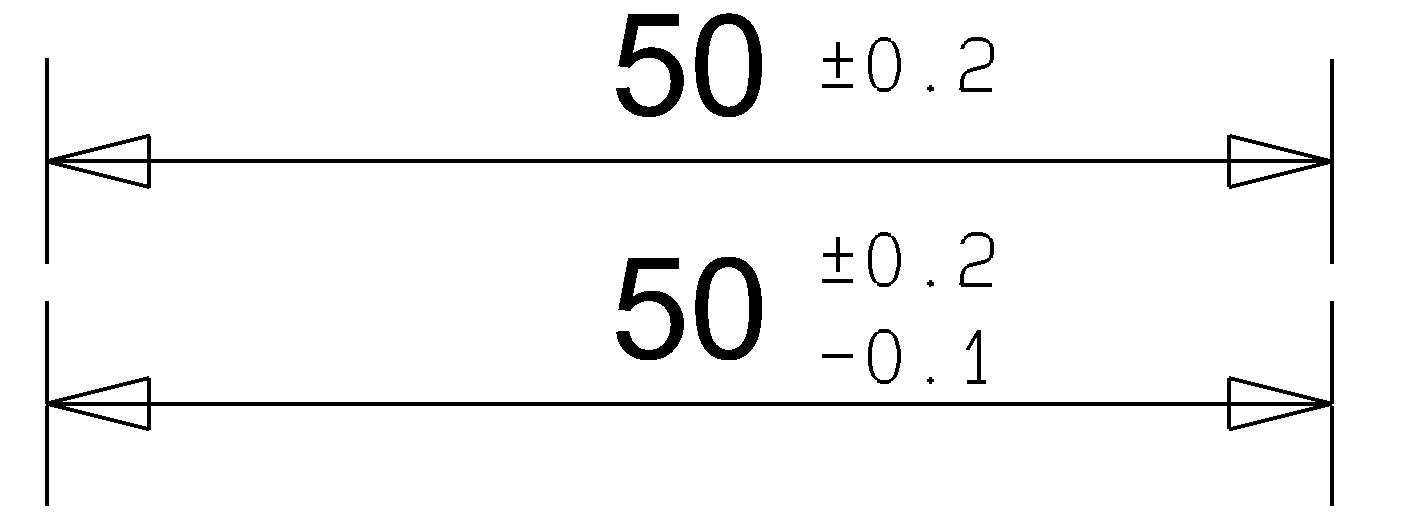 tolerances-table