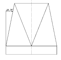cone-measurements