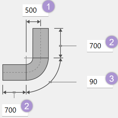elbow-pipe-dimensions