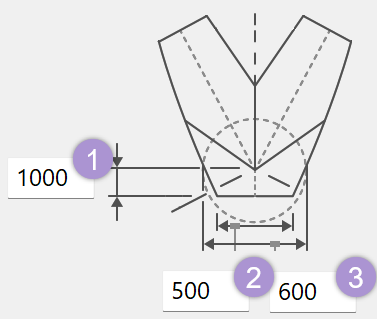 main-y-pipe-conical-diameter-length