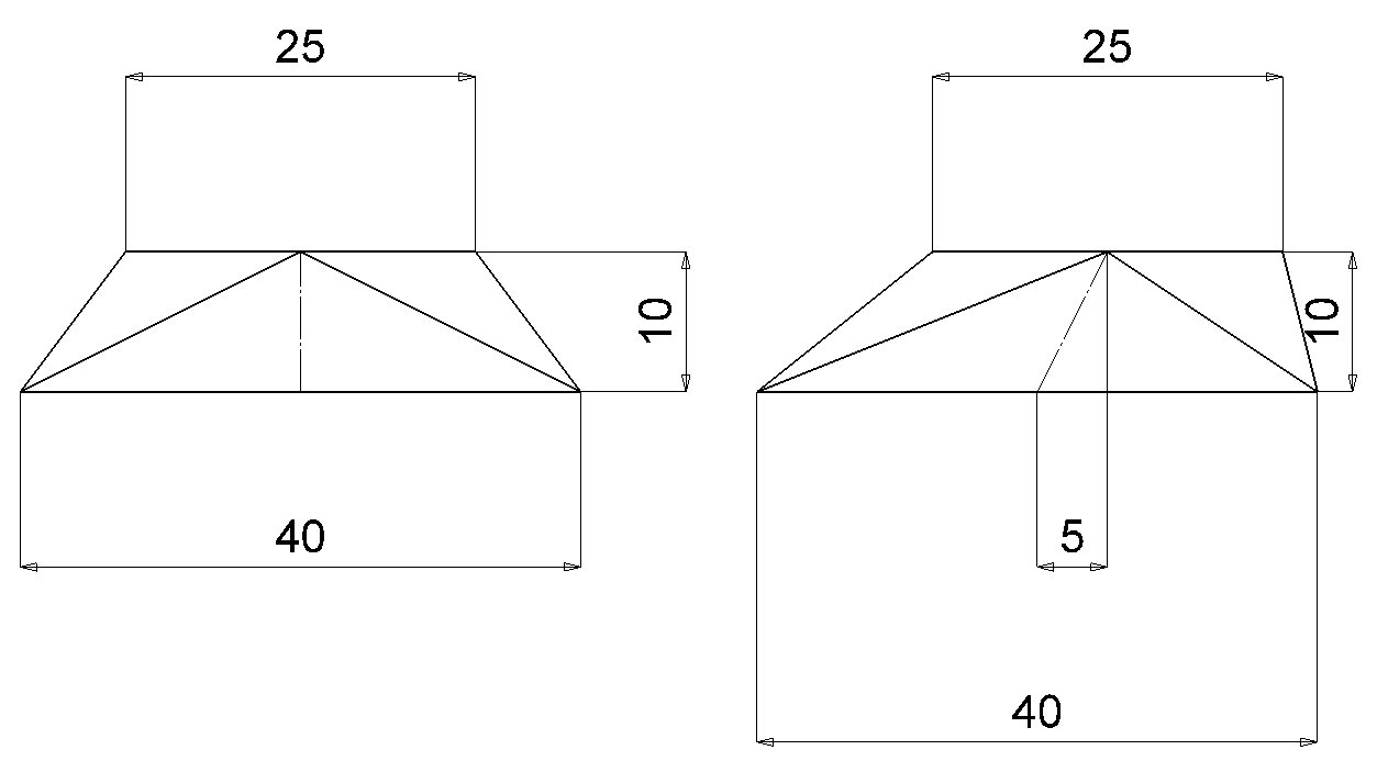 reducer-square-round-offset-sample