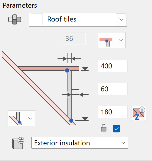 dormer-parameter
