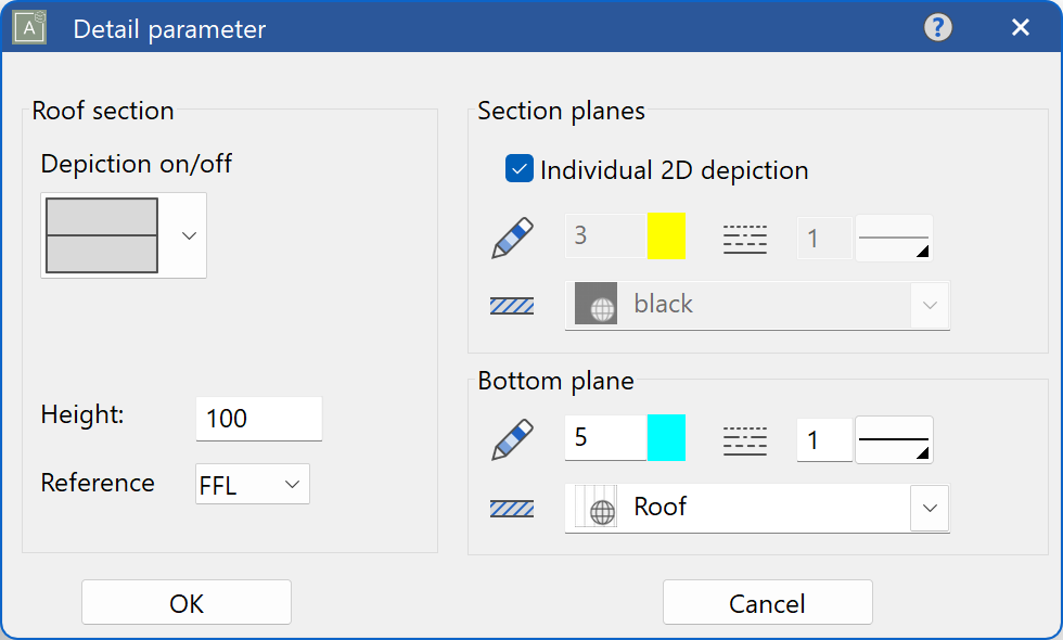 detail-parameter-roof