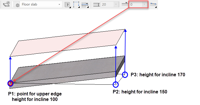 slab-incline2