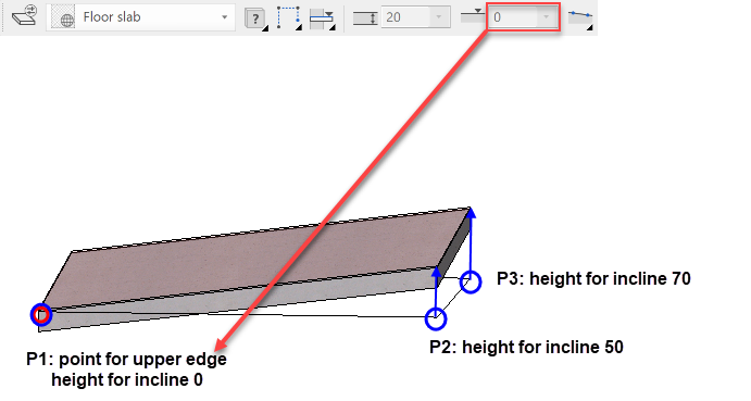 slab-incline3
