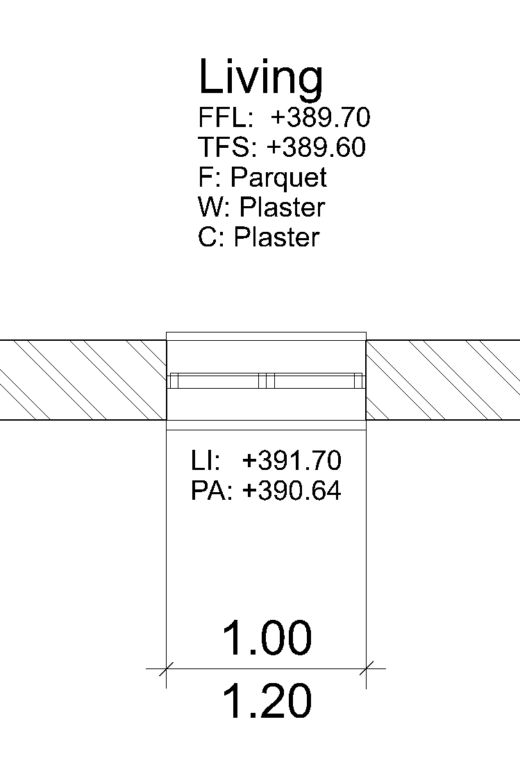 height-marking-sea-level