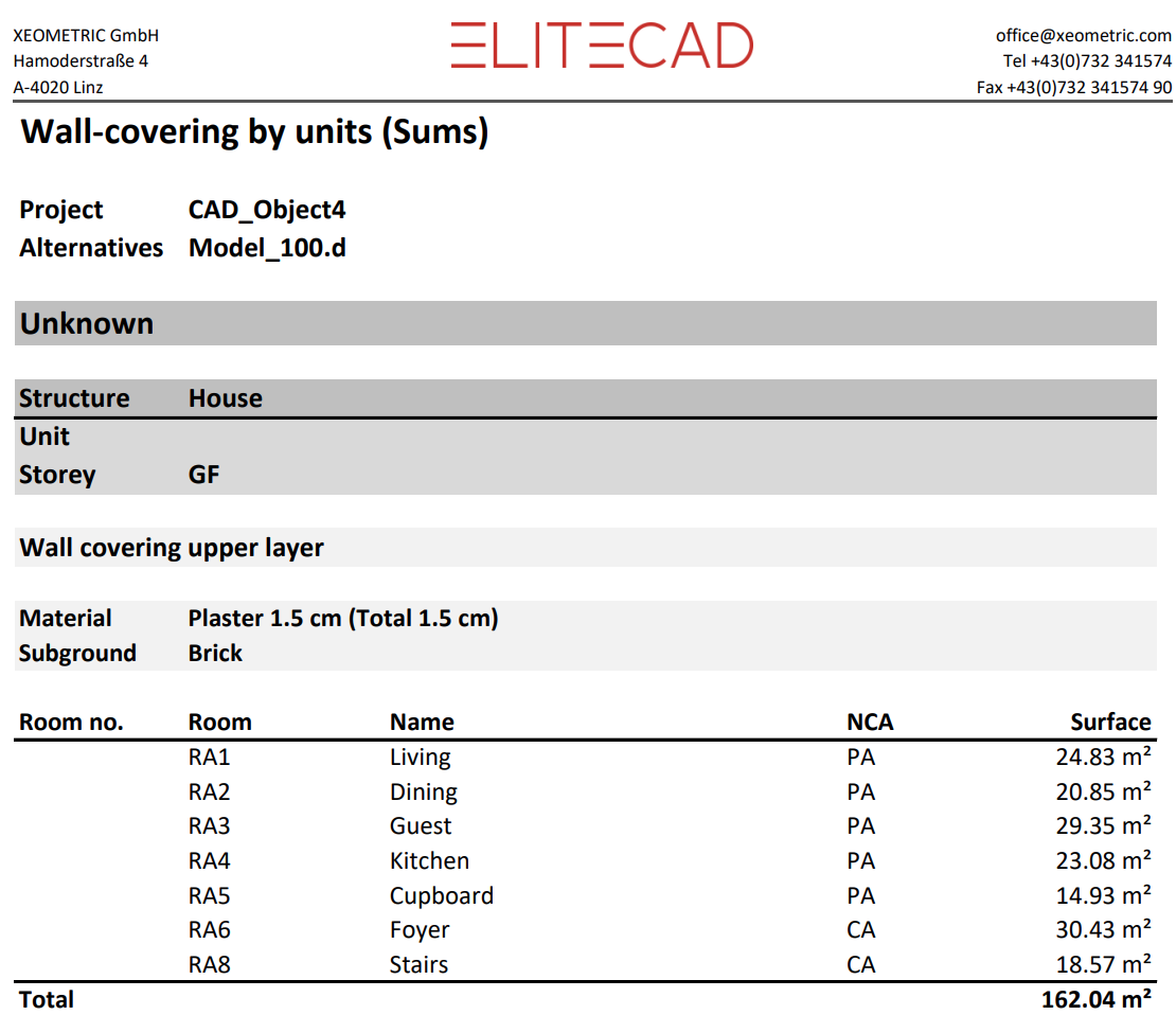 quantites-manager-report