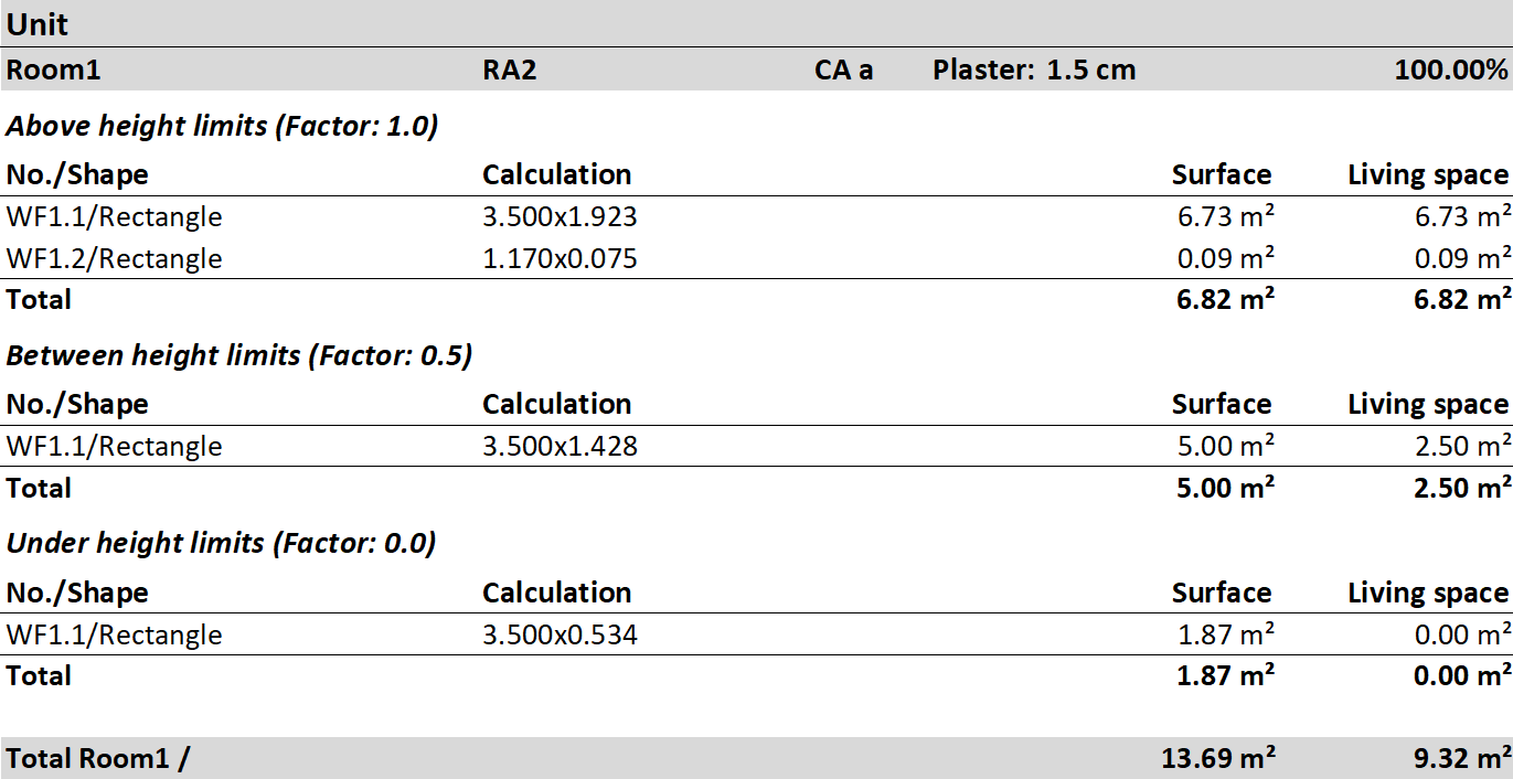 living-space-verification-report