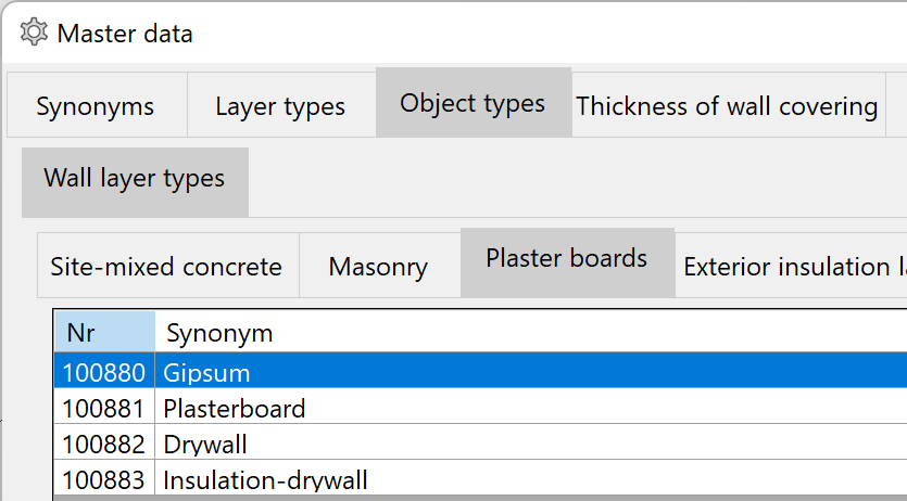 tab-plaster-boards