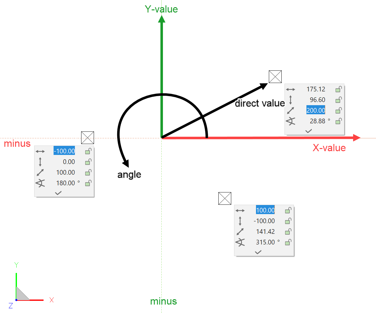 polygon-field-values-example