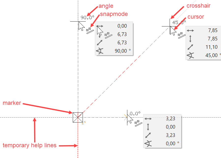 cursor-types