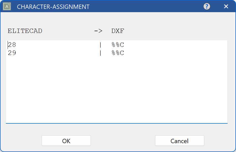 character-assignment-table-export