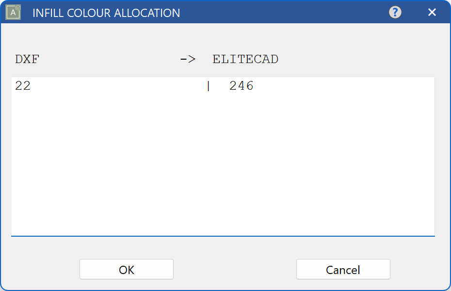 filling-colours-assignment-table