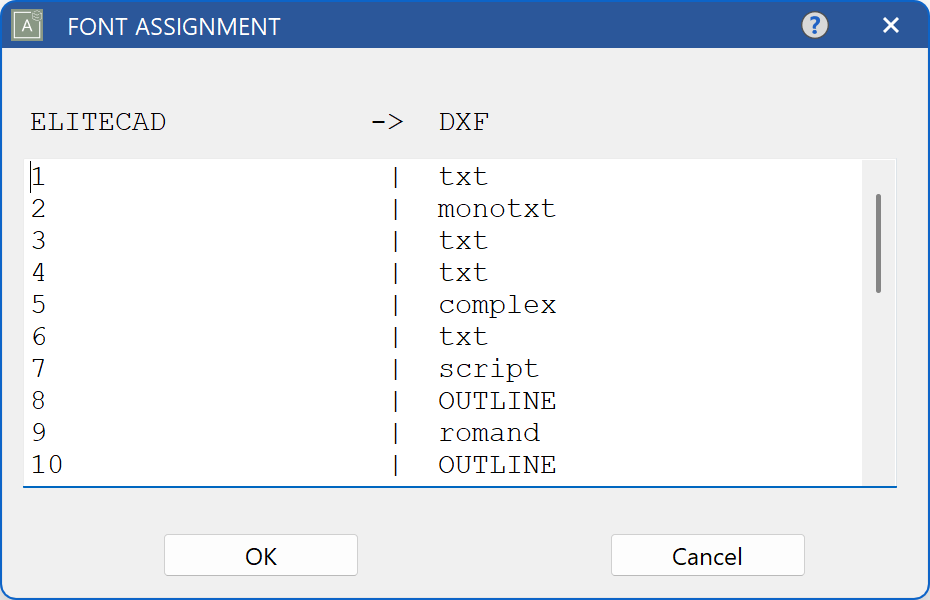 font-assignment-table-export