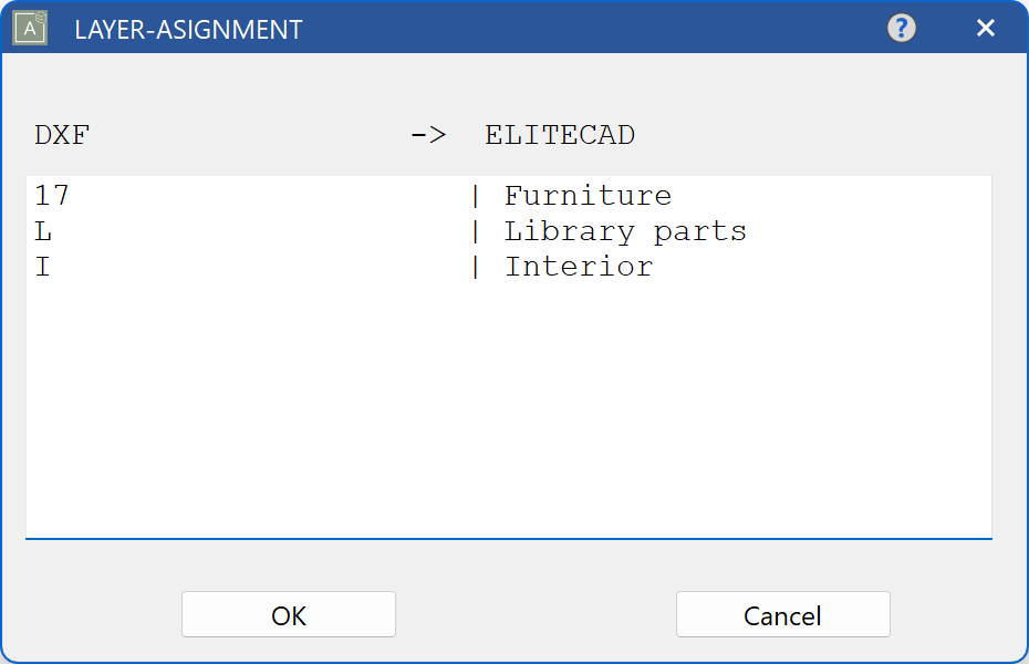 layer-assignment-table