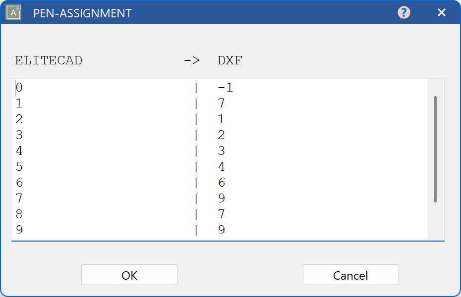 pen-assignment-table-export