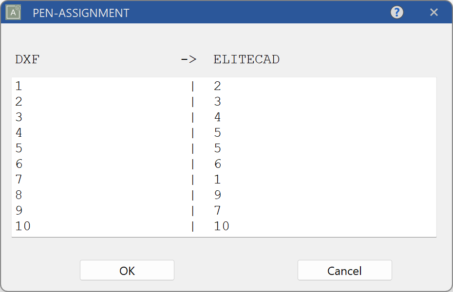 pen-assignment-table