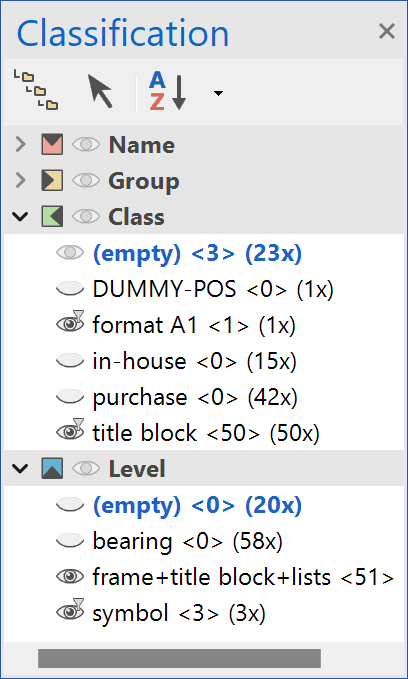 classification-symbols-visibility