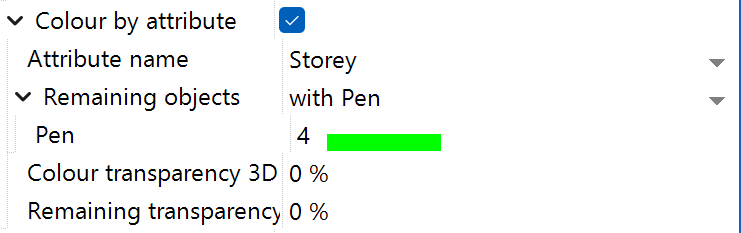 colour-attribute-with-name