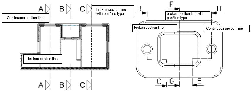 view-manager-section-line-samples