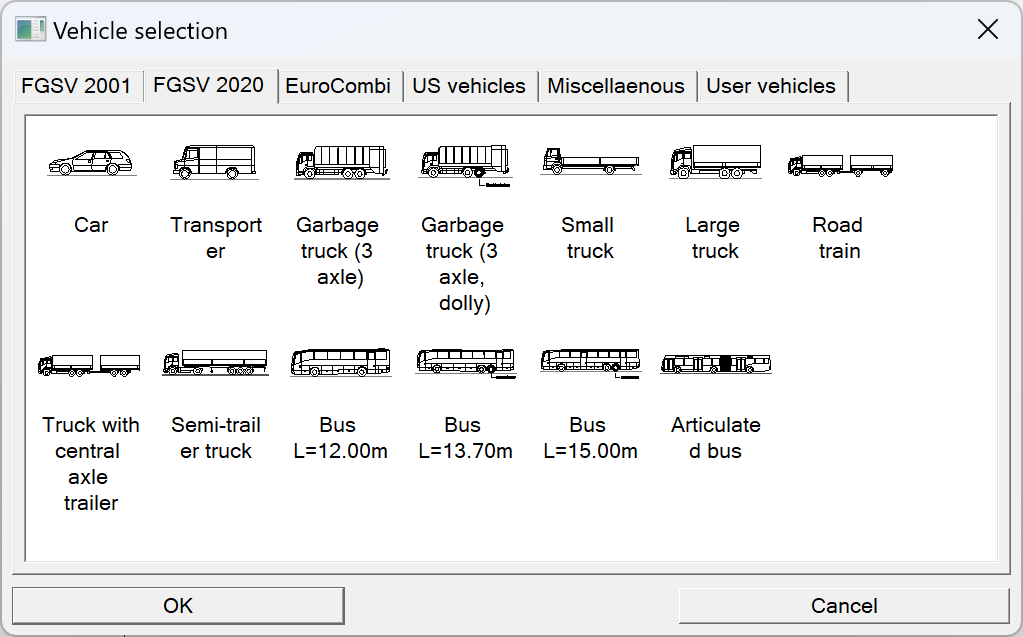 vehicle-selection-parameters