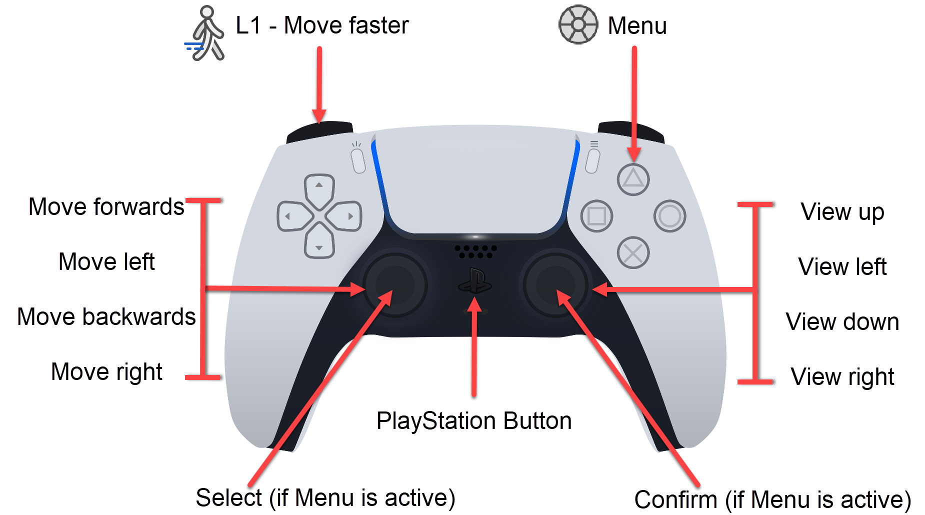 012gamepad-controls