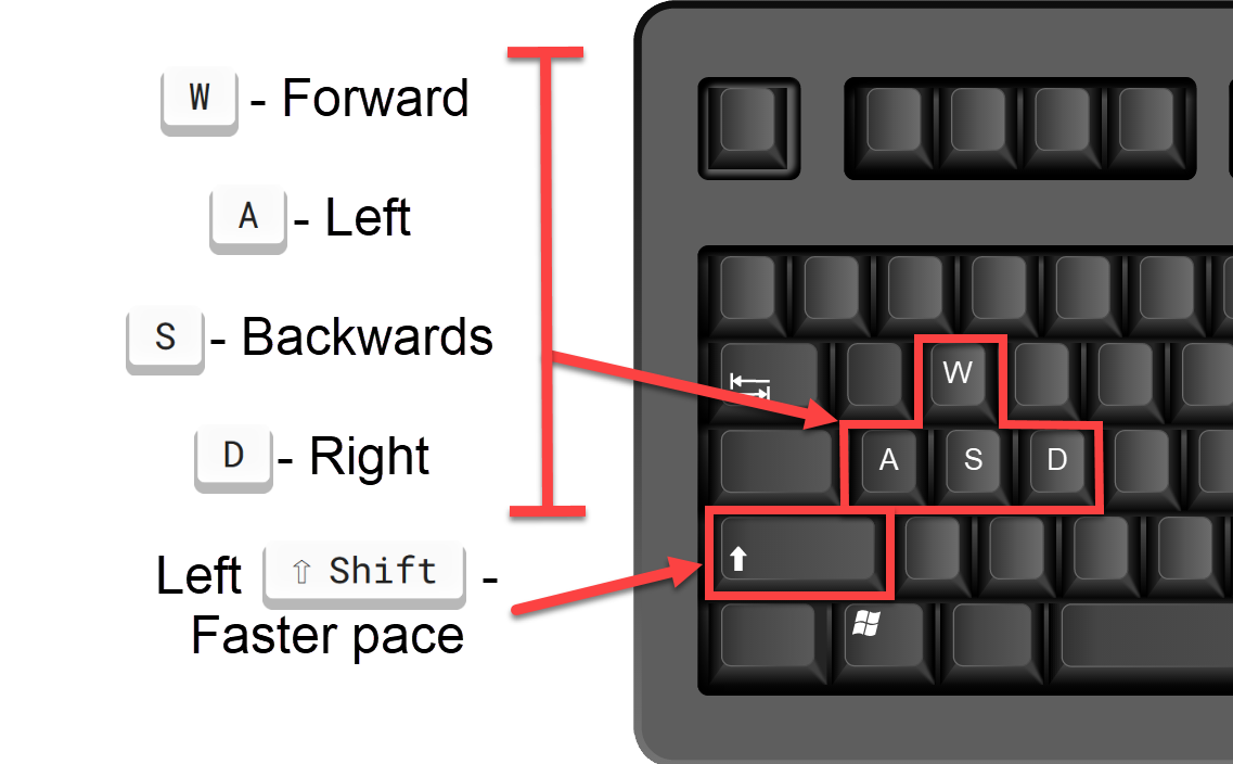 012keyboard-controls