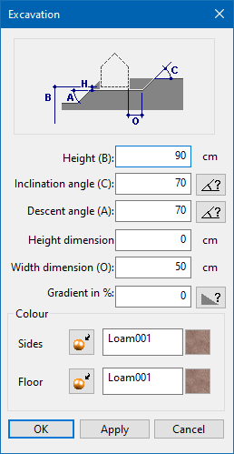 004excavation-parameters
