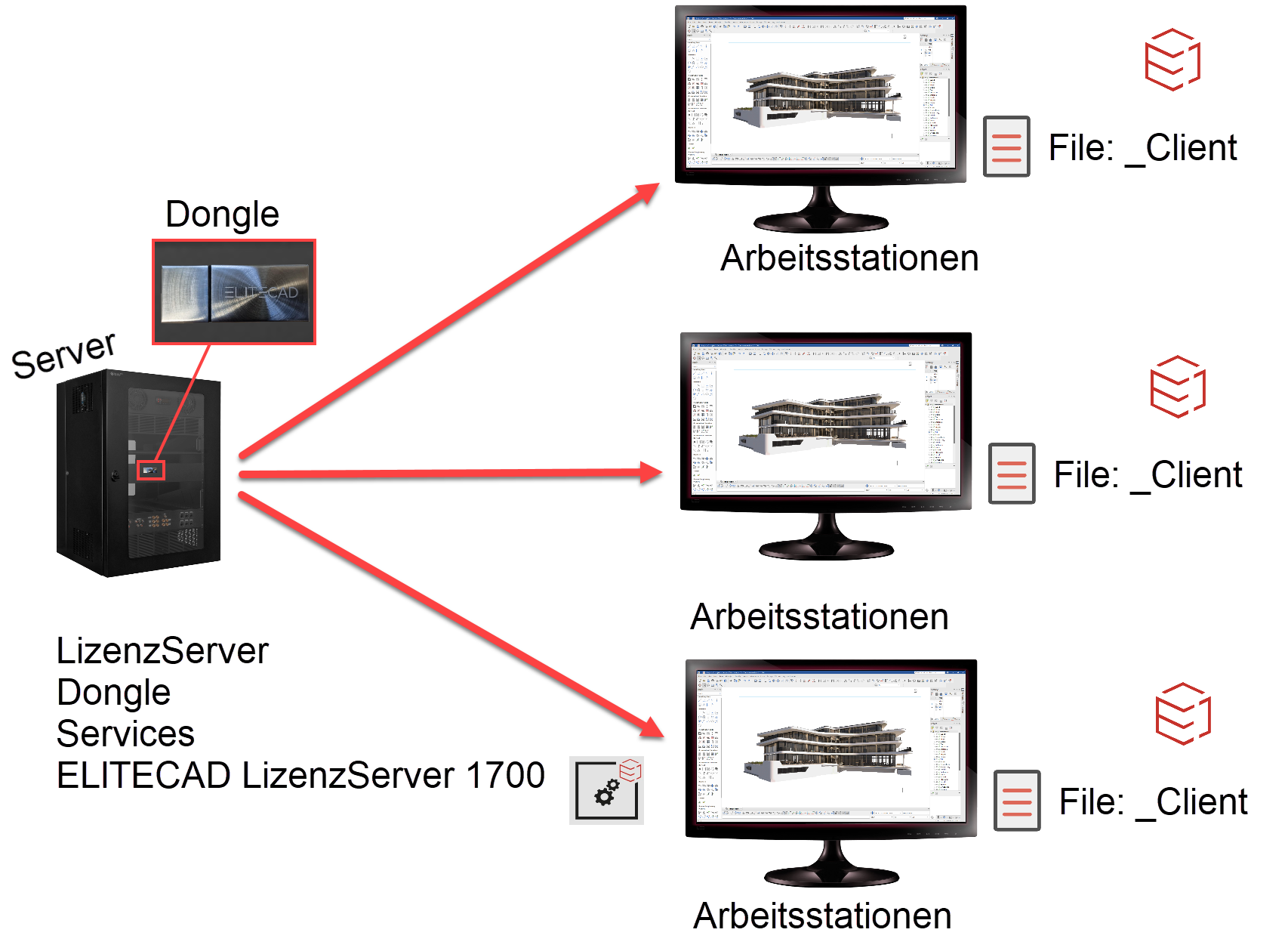 license-server-graphic