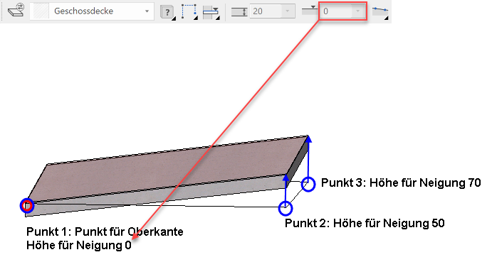 slab-incline3