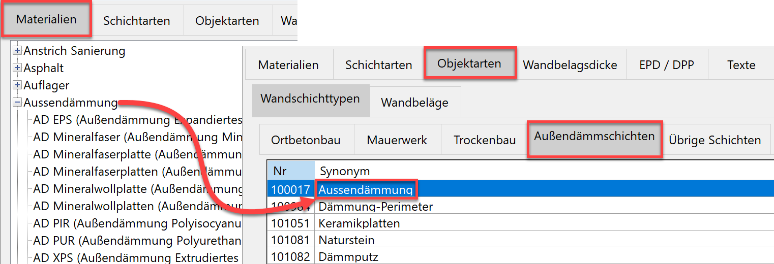 synonyms-list2