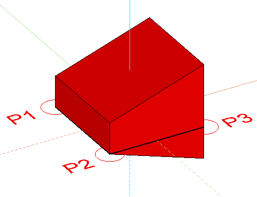 define-box5