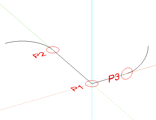 define-trans-surface2