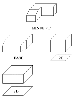 3d-tree-basics