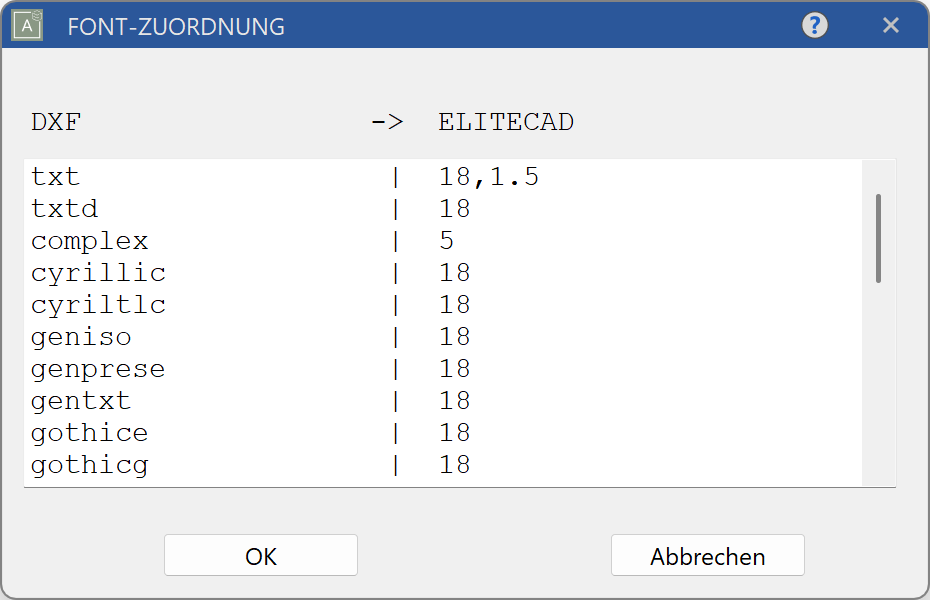 font-assignment-table