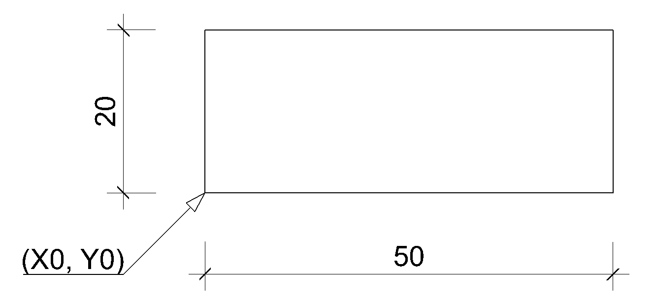 create-panel-with-0-0-ref-point