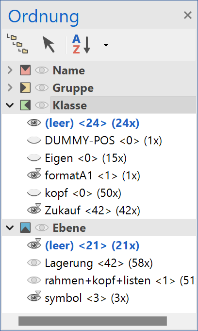 classification-symbols-visibility