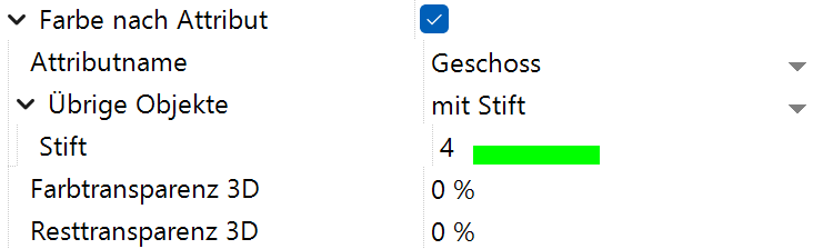 colour-attribute-with-name