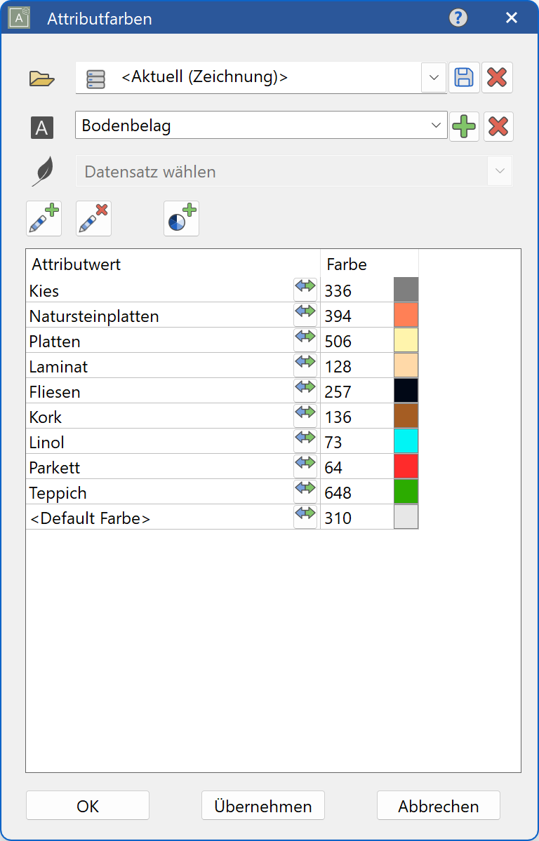 attribute-colours-menu