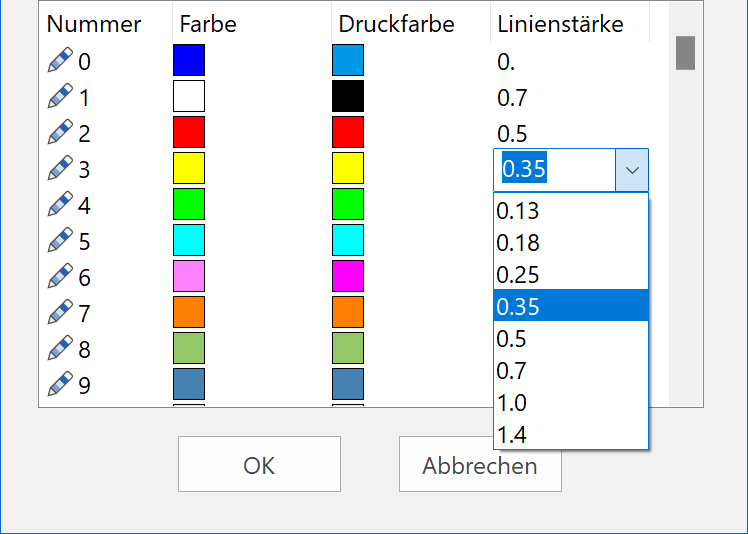 colour-scheme-modify-line-gauge