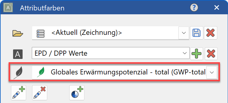 environmental-attributes