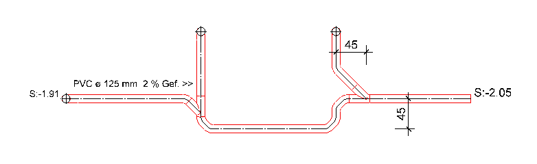 010min-gap-layout