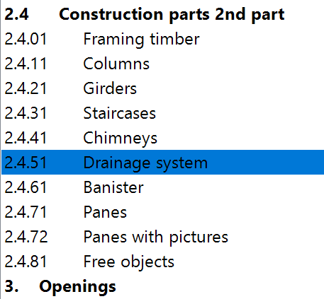 report-parts-list