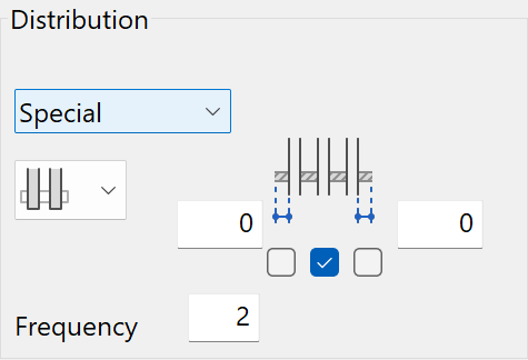 special-baluster-distribution